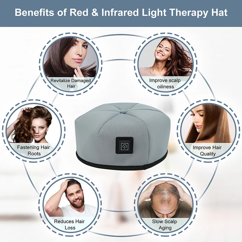 InfraCrown - Red Light Therapy Cap