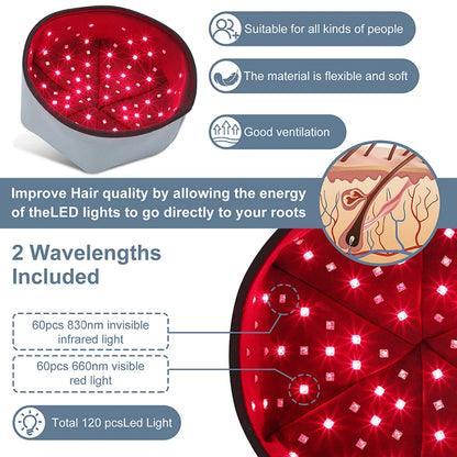 InfraCrown - Red Light Therapy Cap