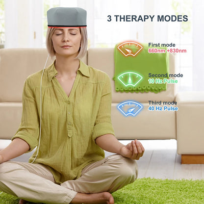 InfraCrown - Red Light Therapy Cap